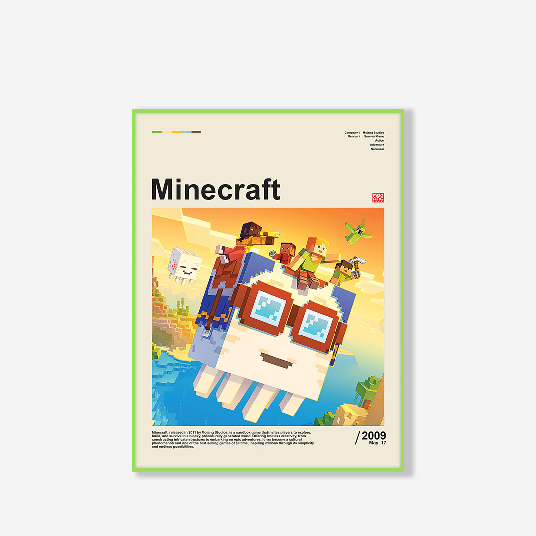 خرید و قیمت تابلو Minecraft Info شناسنامه ای ماینکرفت 511038