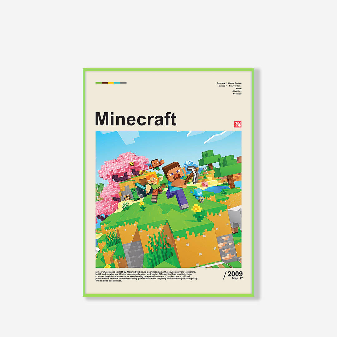 تابلو Minecraft Info شناسنامه ای ماینکرفت 511039